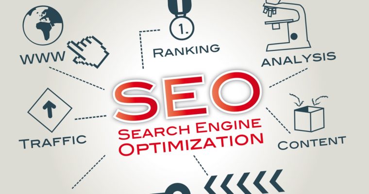 promote-affliate-link-seo